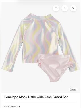 Penelope Mack Iridescent Wavy Long-Sleeve Rash Guard Set - Pink